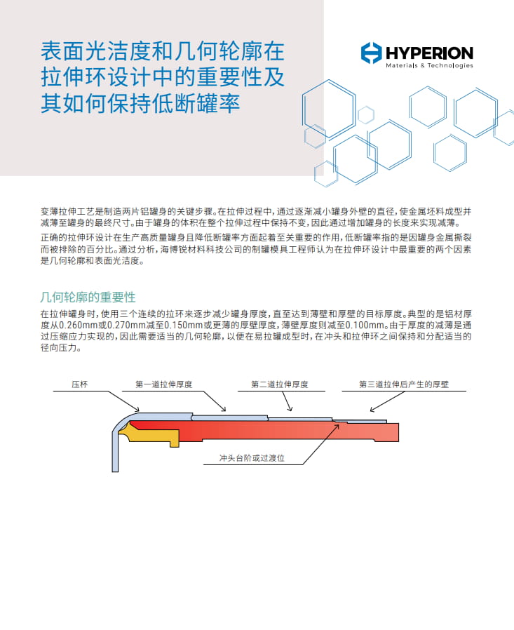 表面光洁度和几何轮廓在拉伸环设计中的重要性及其如何保持低断罐率