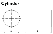 cylinder saw tip